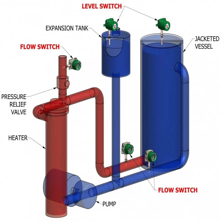 Heat transfer fluid